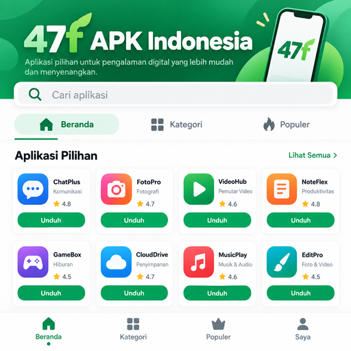 47f Android Indonesia - Tips Memeriksa Izin Aplikasi di Android